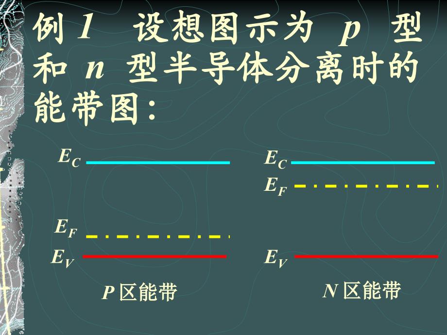 半导体物理总复习例题_第3页