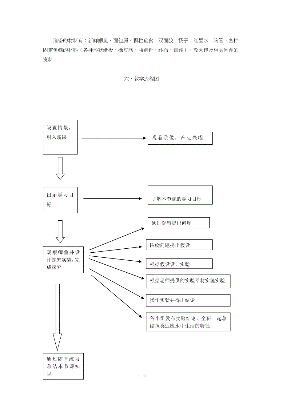 《探究鱼类适应水中生活的特征》实验教学设计.doc_第2页