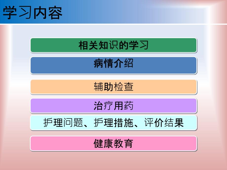 子宫肌瘤护理查房2018课件.ppt_第2页