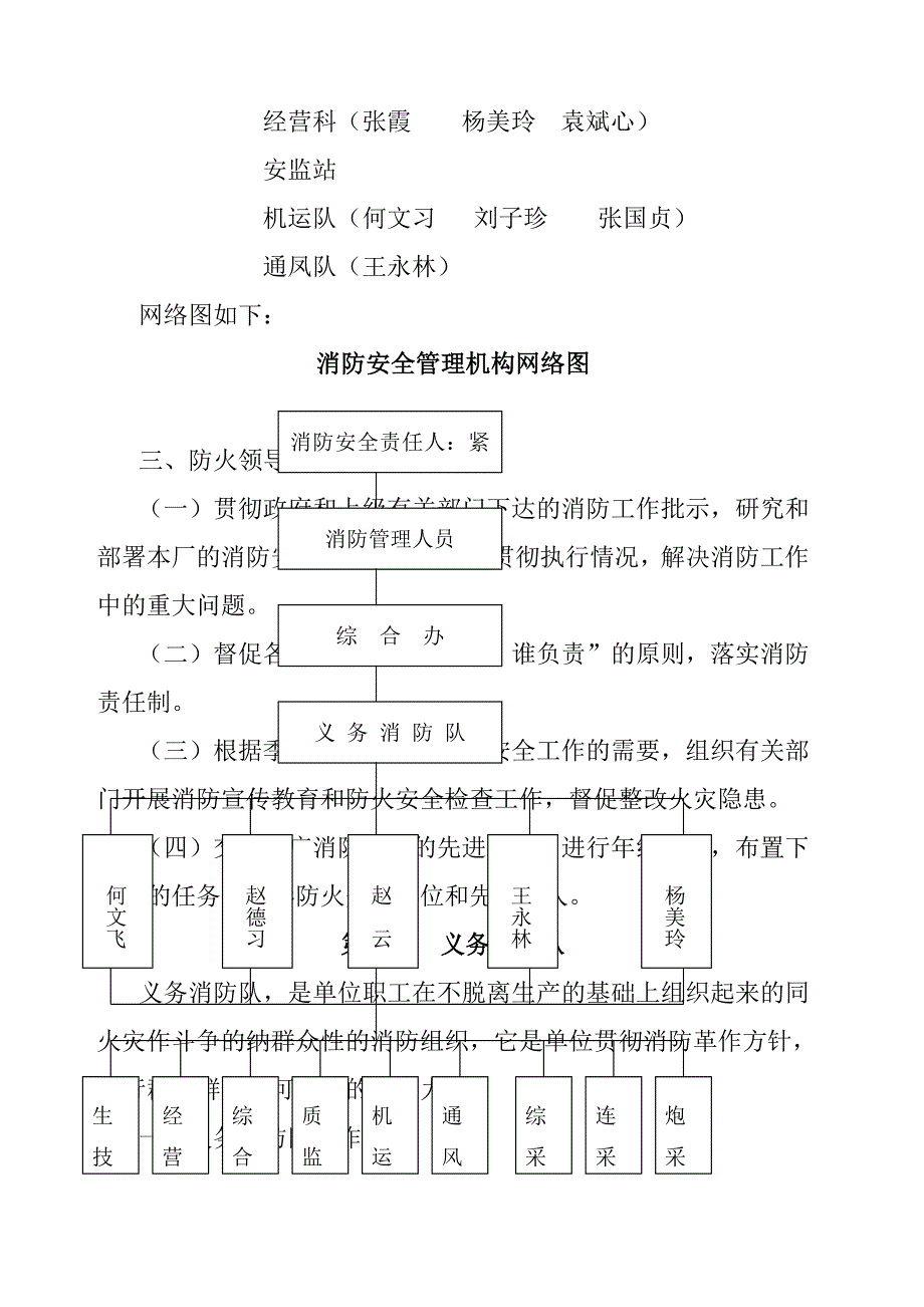 消防安全组织机构及职责_第2页