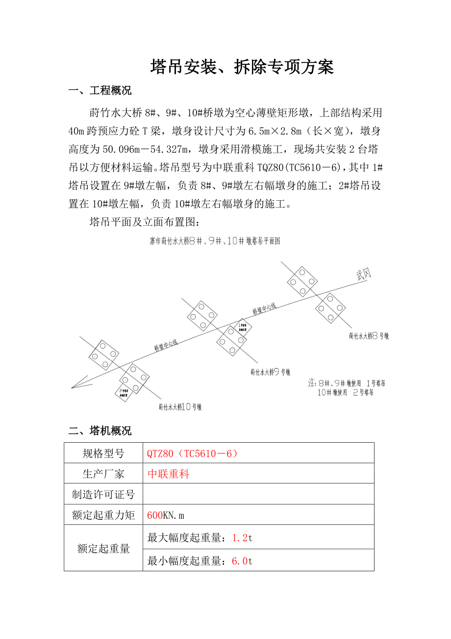 塔吊安装、拆除专项施工方案_第2页