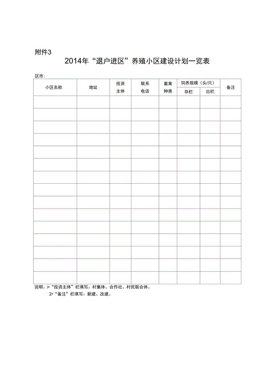 青岛畜禽养殖退户进区申请表_第4页