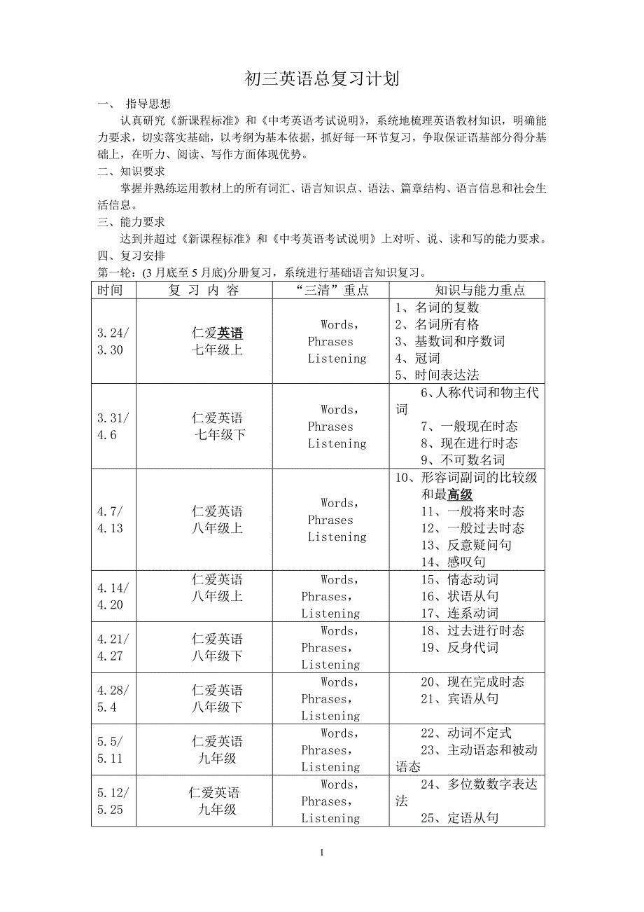 初三英语总复习计划_第1页