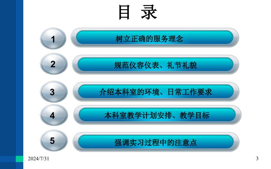 实习生入科宣教课件ppt_第3页