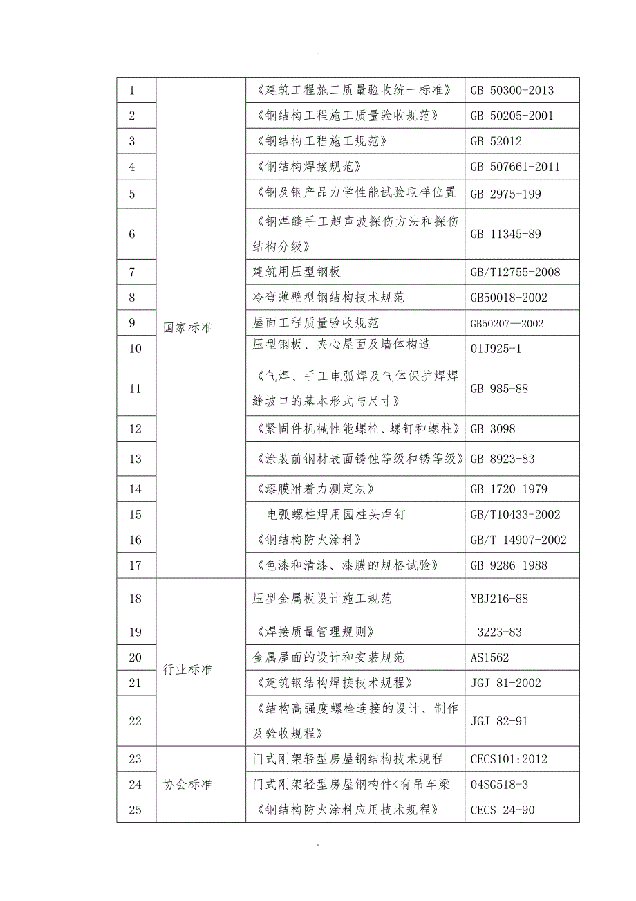 新特钢筋结构监理实施细则_第3页