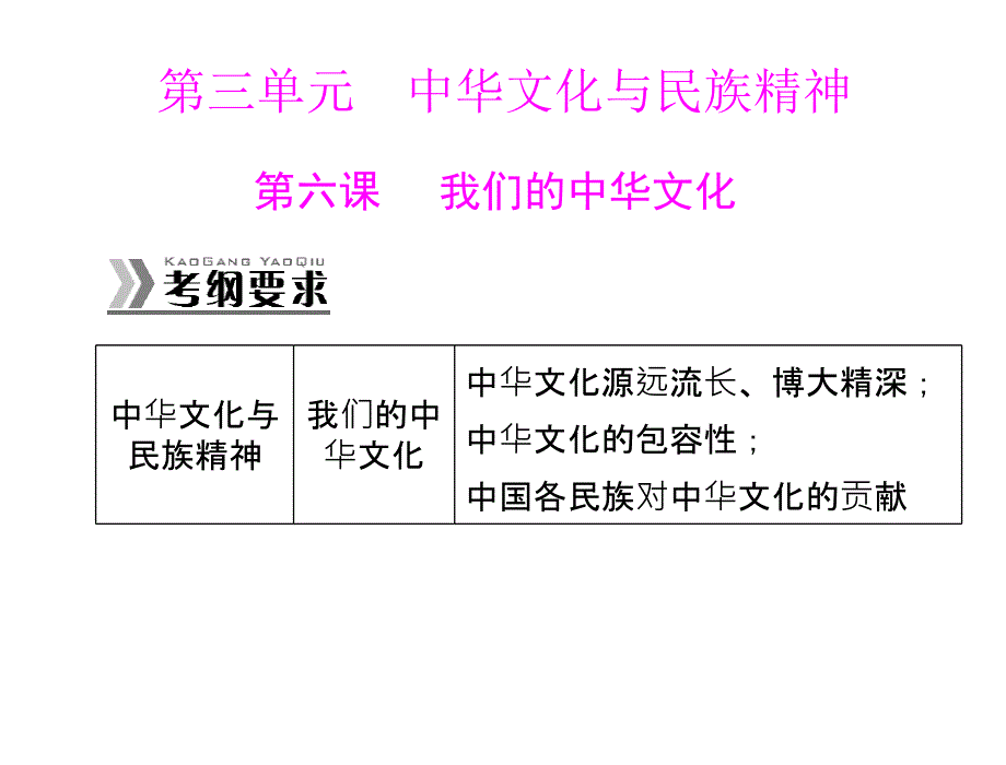 必修三第三单元第六课我们的中华文化(一轮复习课)_第1页