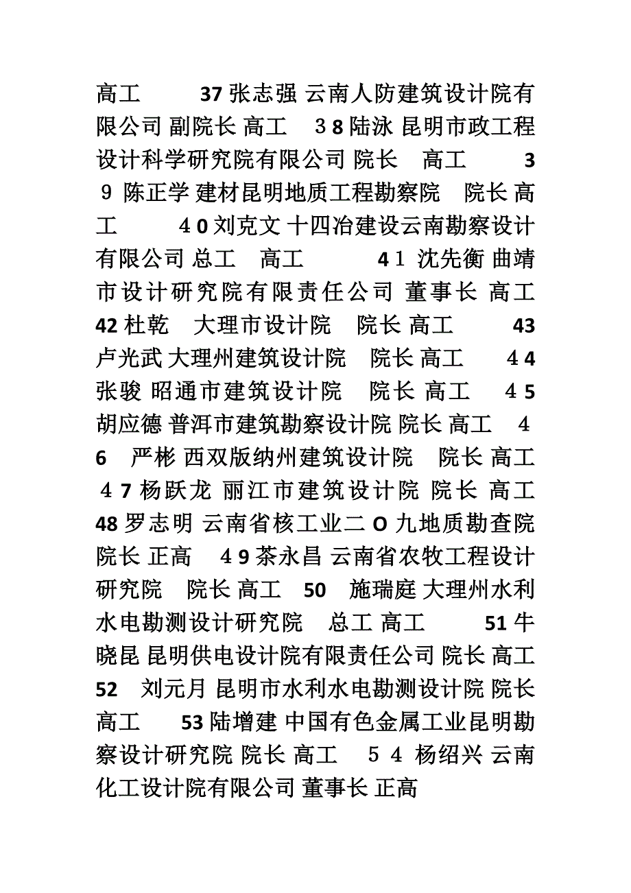 云南省勘察设计行业协会第四届理事会理事_第3页