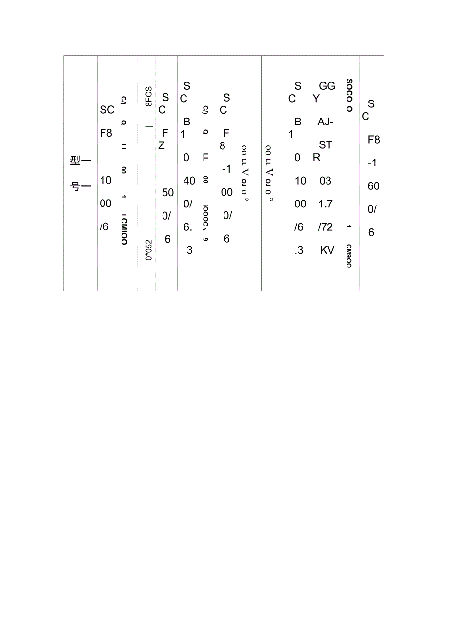 低压厂用变压器检修工艺规程_第3页