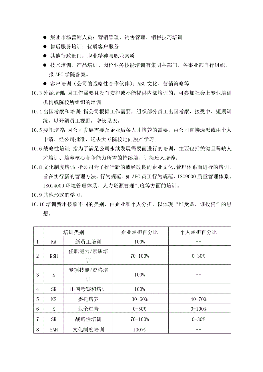 19-某集团企业管理制度.doc_第3页