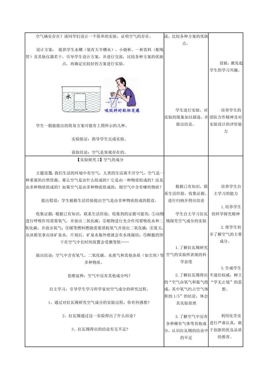 空气的成分 教学设计案例.doc_第5页