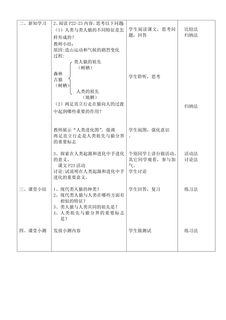 生物教学设计_第2页