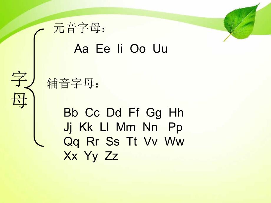 三年级英语下册Unit1WelcomebacktoschoolALetsspell教学课件1人教PEP人教PEP小学三年级下册英语课件_第4页