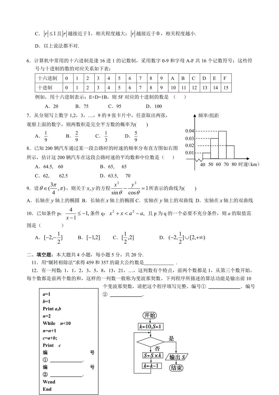 人教版高二上数学必修三模拟题及答案_第2页