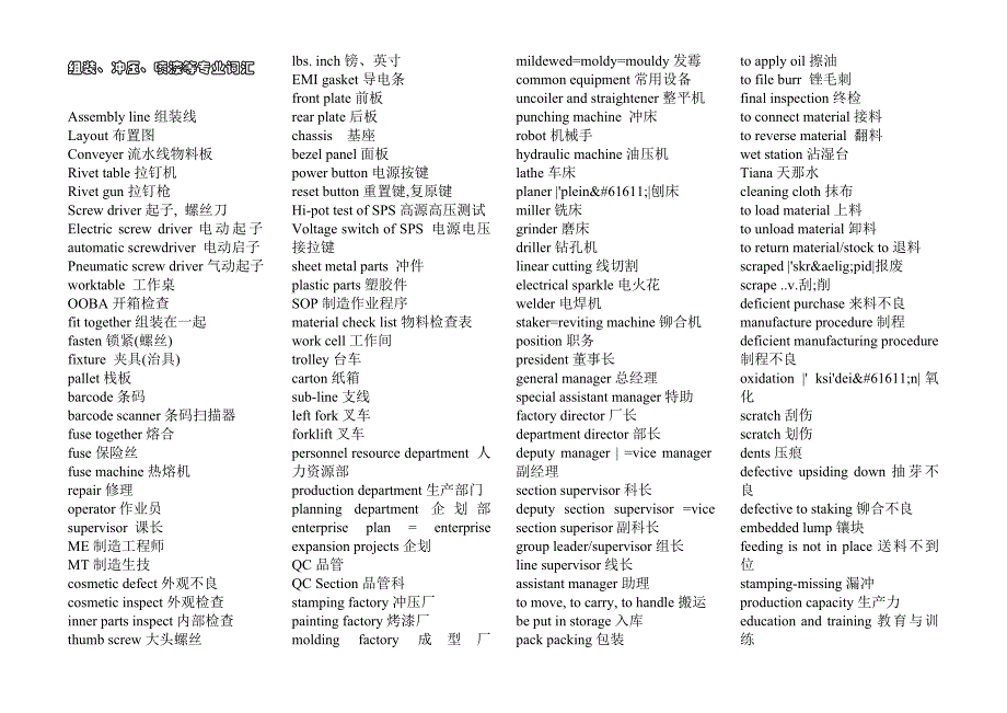 组装、冲压、喷漆等专业词汇76142.doc_第1页