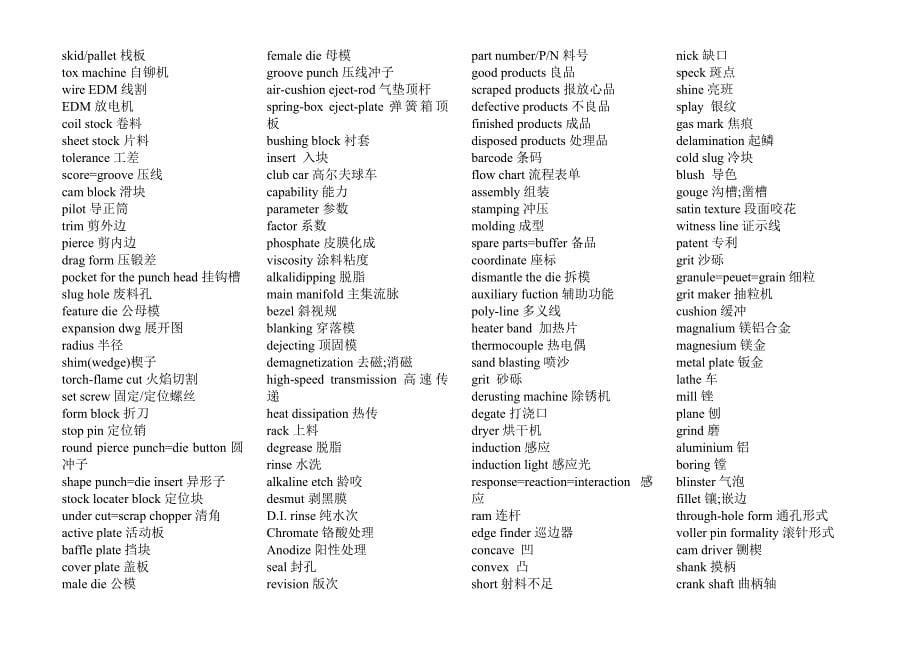 组装、冲压、喷漆等专业词汇76142.doc_第5页