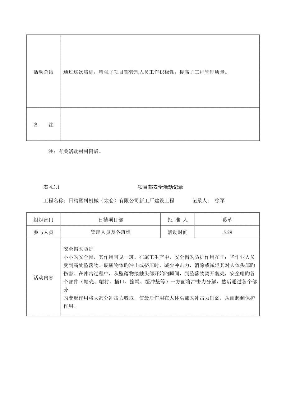 项目部安全活动记录_第5页