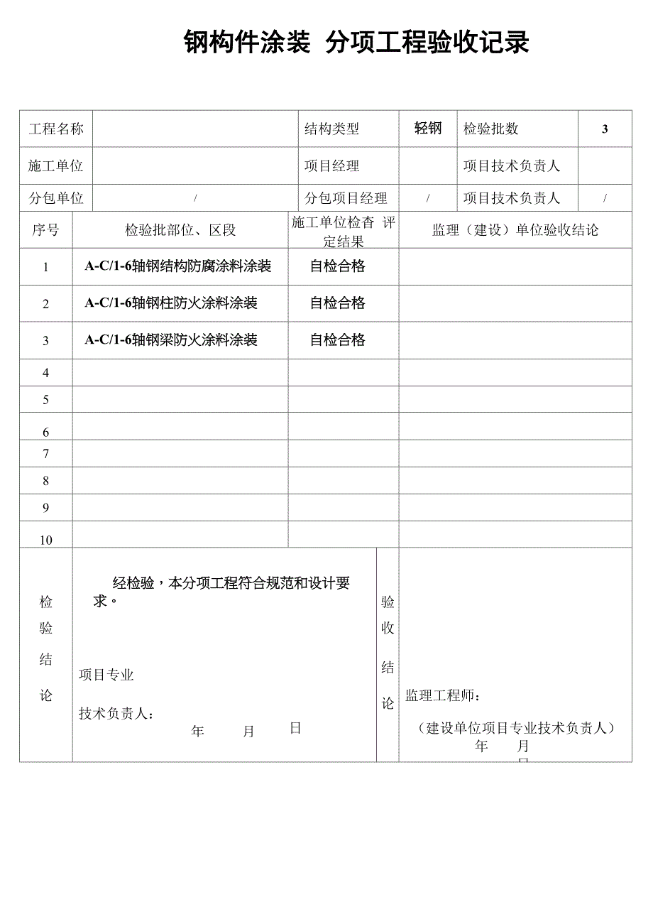 钢结构涂装分项工程_第2页