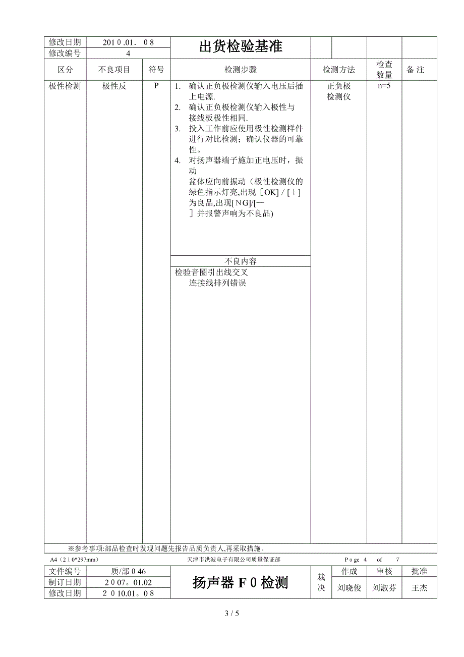 出货检验基准_第3页