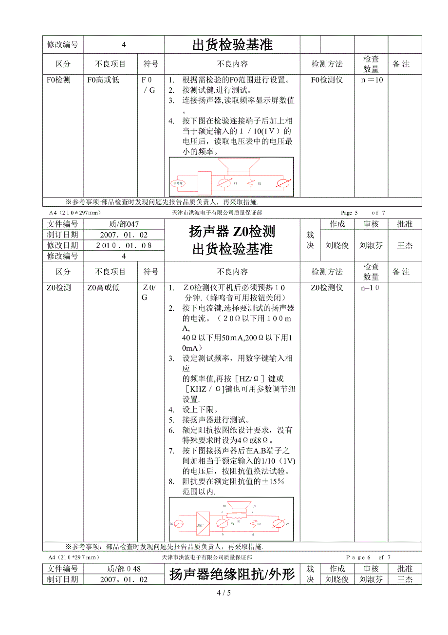 出货检验基准_第4页