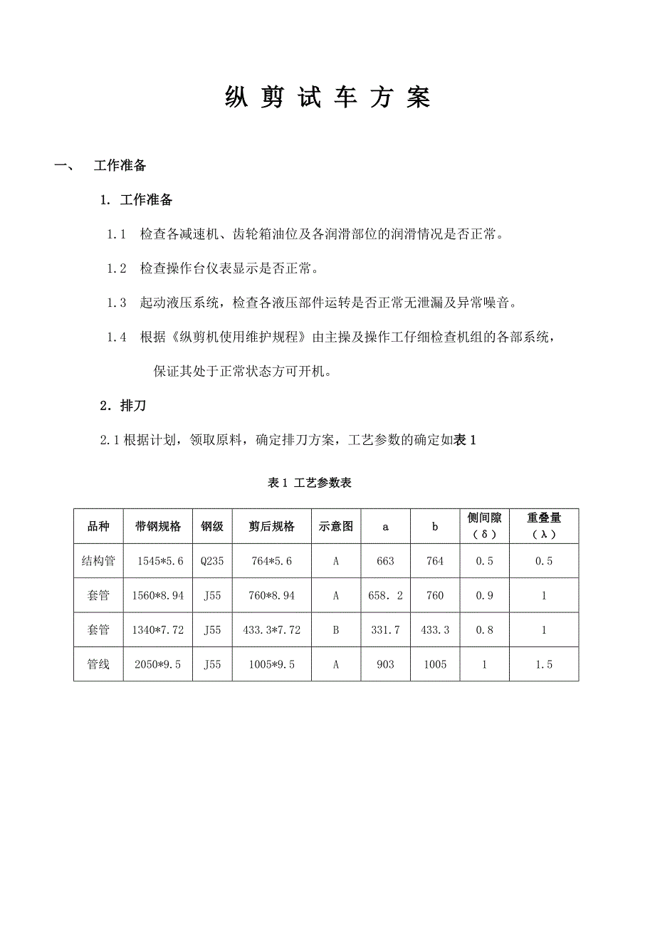 纵剪试车方案 潘.doc_第1页