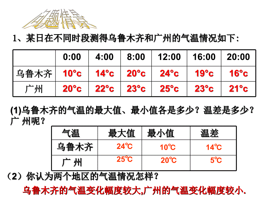 极差与方差（1）_第2页