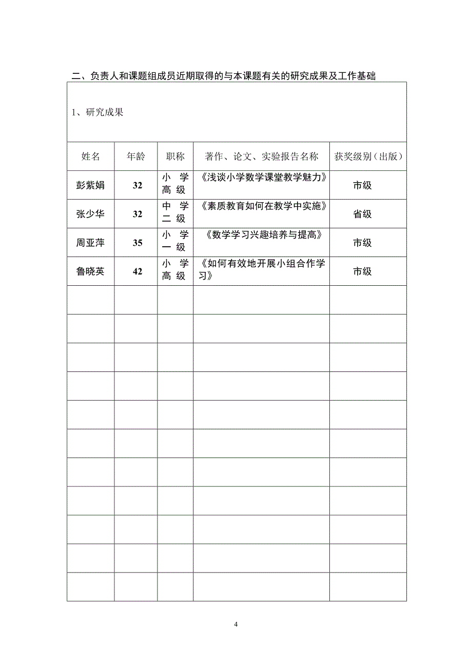 江西省中小学课题立项申请书--学生自主学习能力与创新能力的研究.doc_第4页