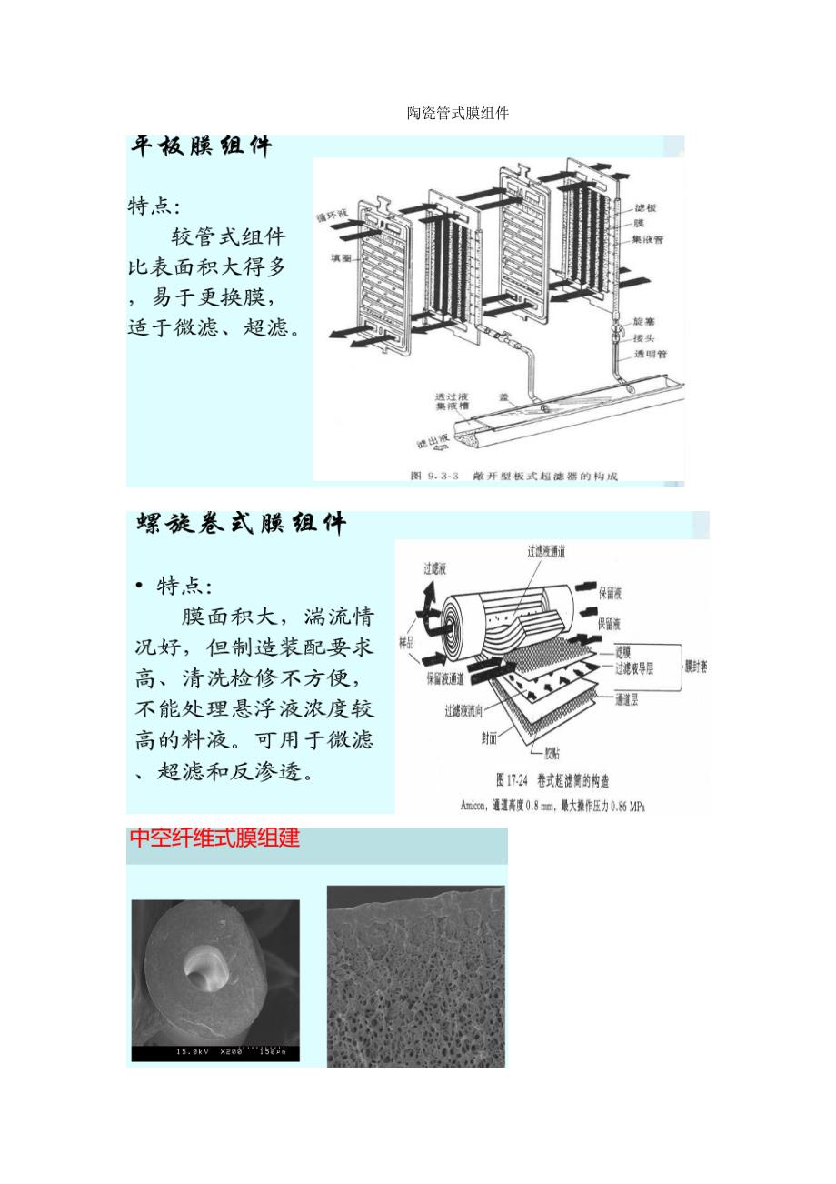 中空纤维超滤膜的制备.docx_第3页