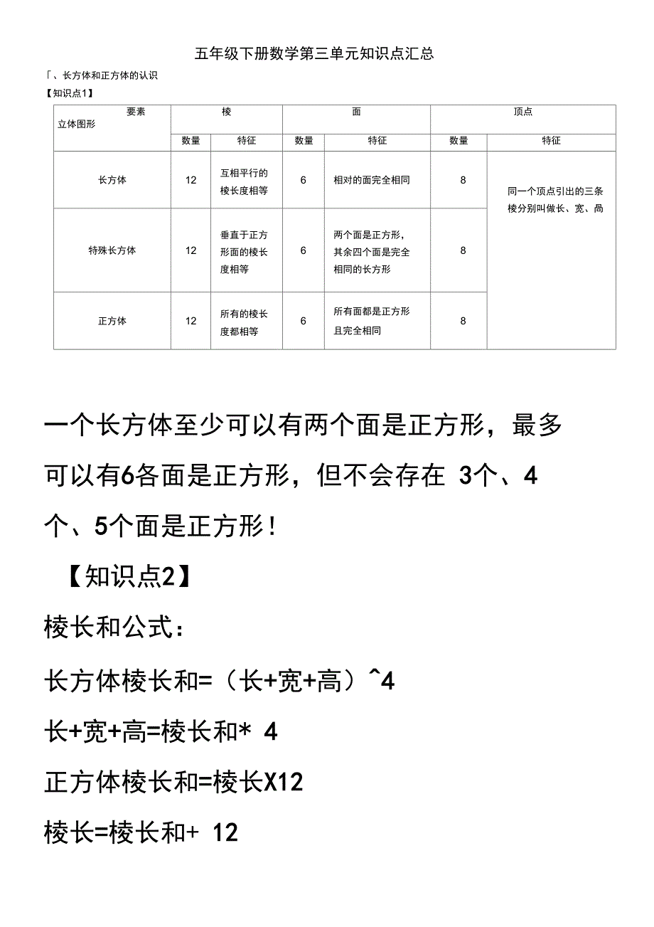 人教版五年级下册数学第三单元知识点汇总_第1页