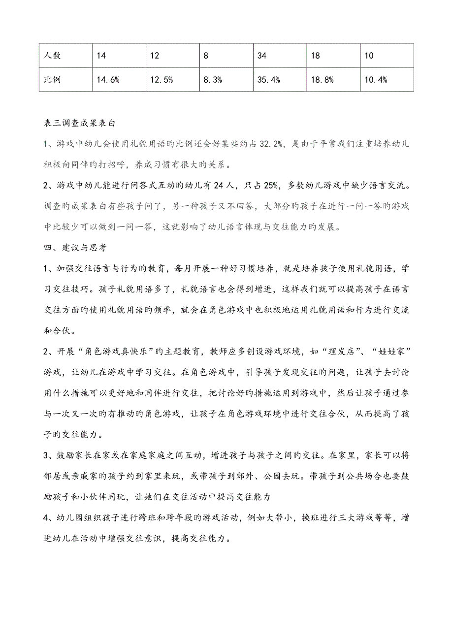 角色游戏中小班幼儿与同伴友好交往能力现状的调查汇总报告_第4页