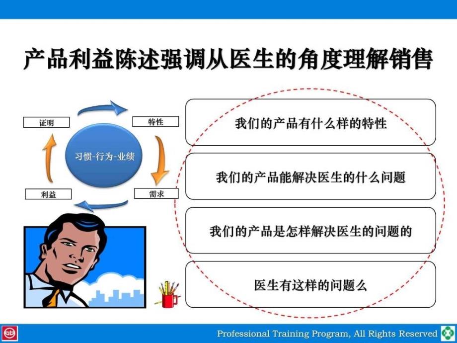 Y中新药业产品利益陈述与专业辅导技巧图文.ppt_第3页