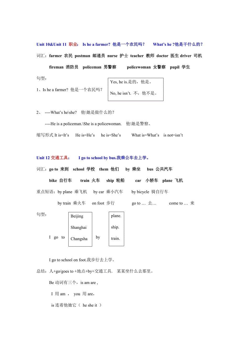 2019湘少版小学三年级下册英语复习资料_第5页