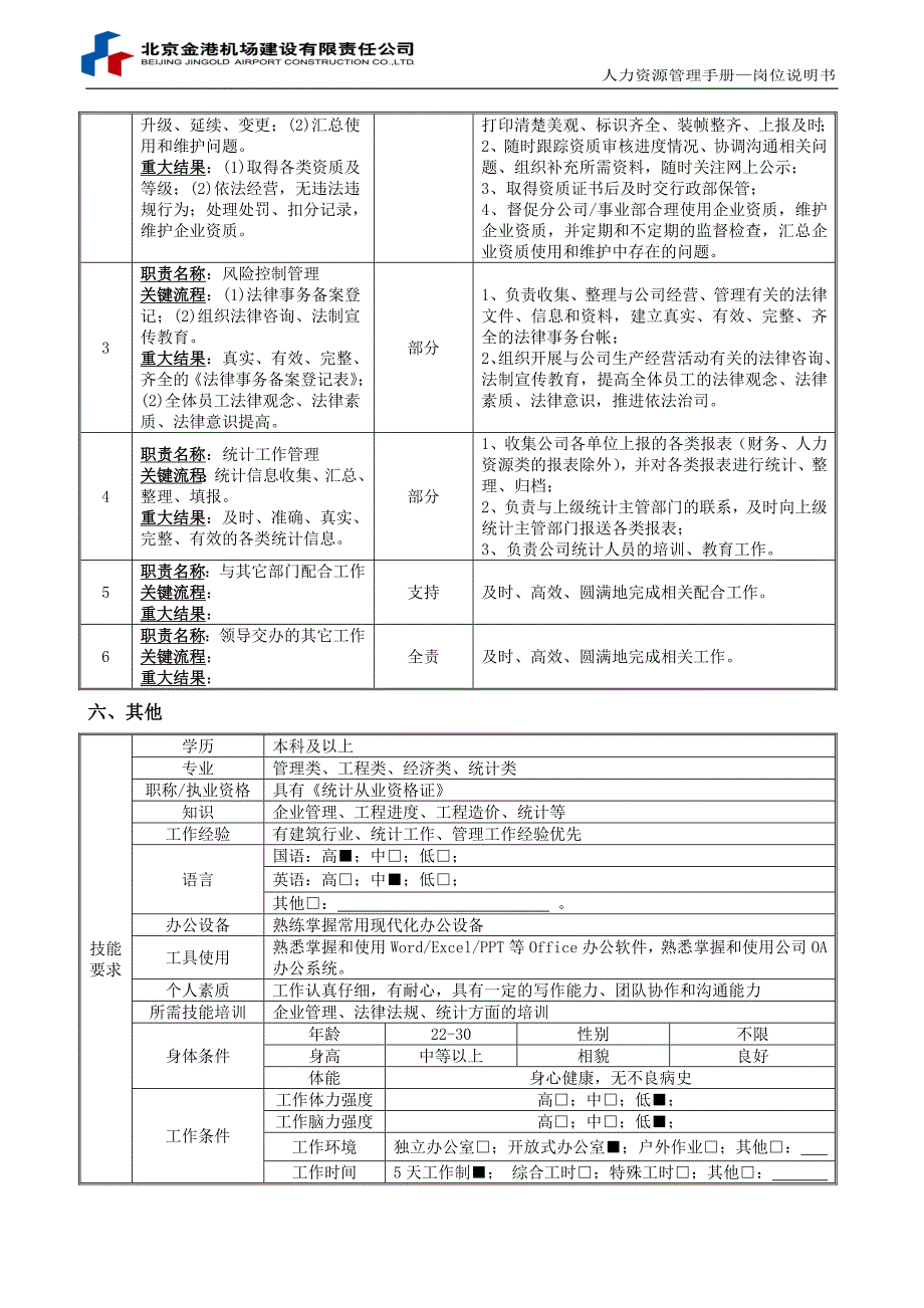 人力资源手册表格_第4页