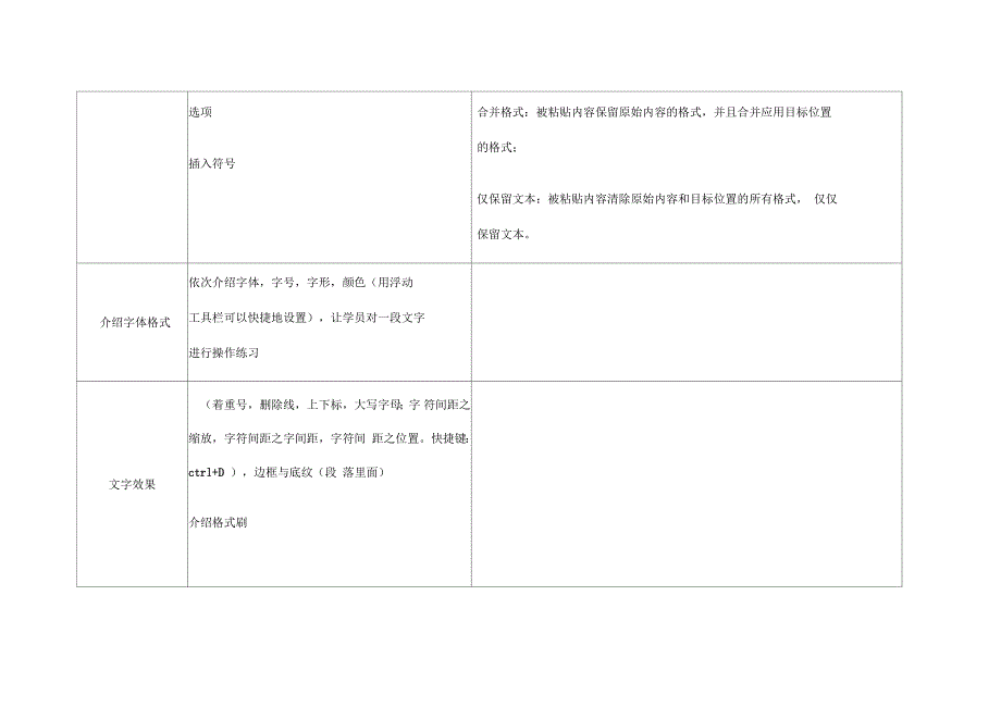 梦想学校教师培训讲义_第3页