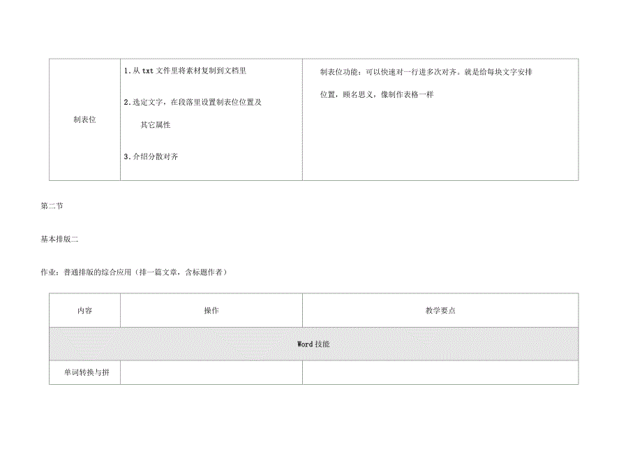 梦想学校教师培训讲义_第4页