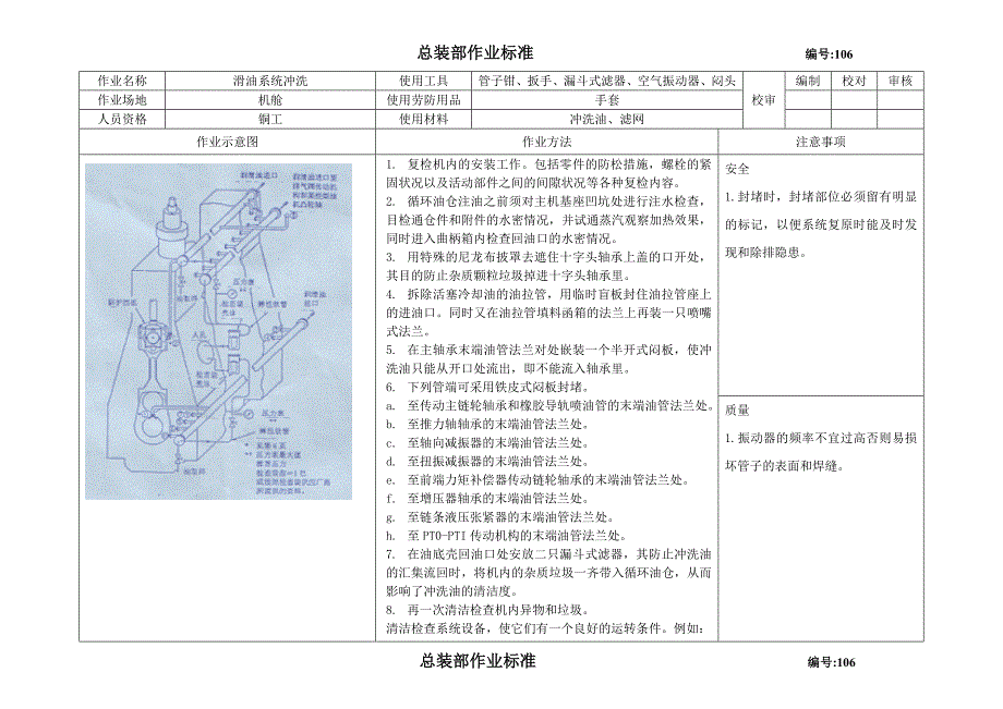 106滑油系统冲洗.doc_第1页