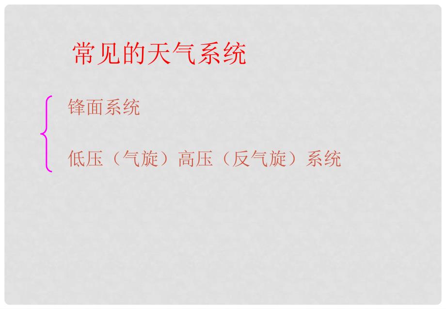 高中地理2.3常见天气系统课件1人教版必修1_第4页