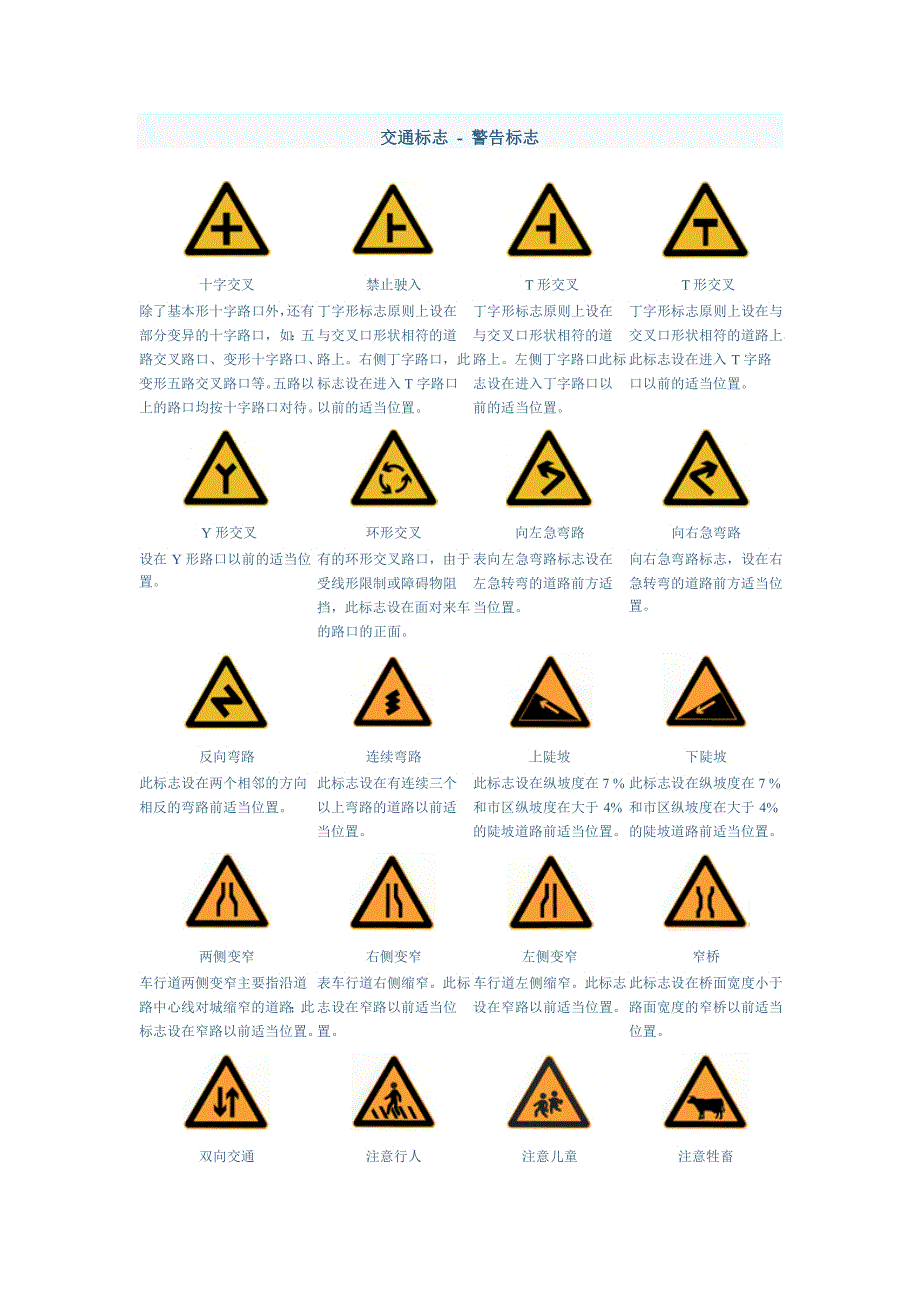 常见交通标志_第1页