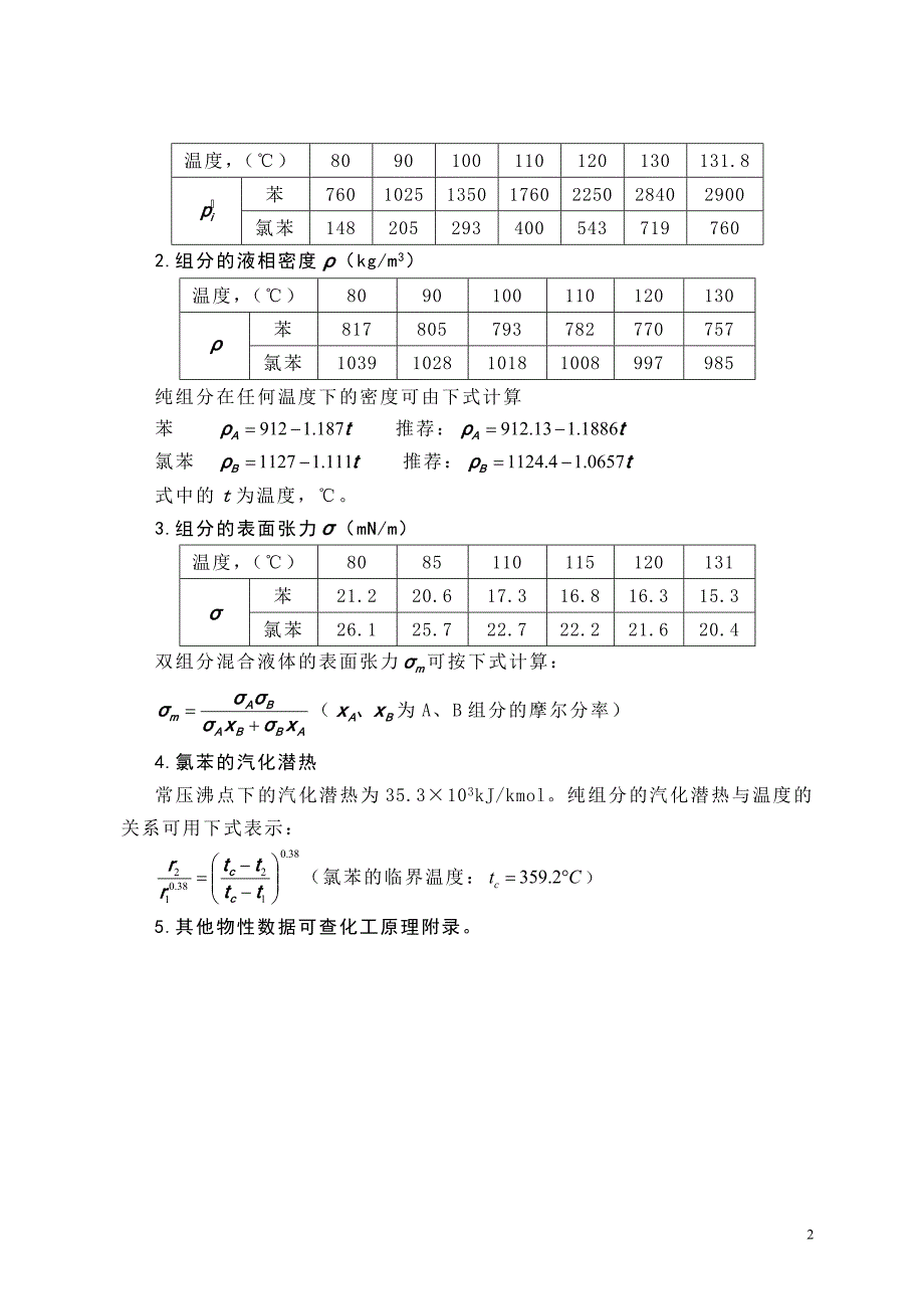 苯—氯苯板式精馏塔的工艺设计及冷凝器的选型设计书_第2页