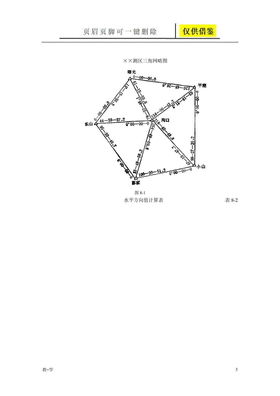 控制测量概算【学术参考】_第3页