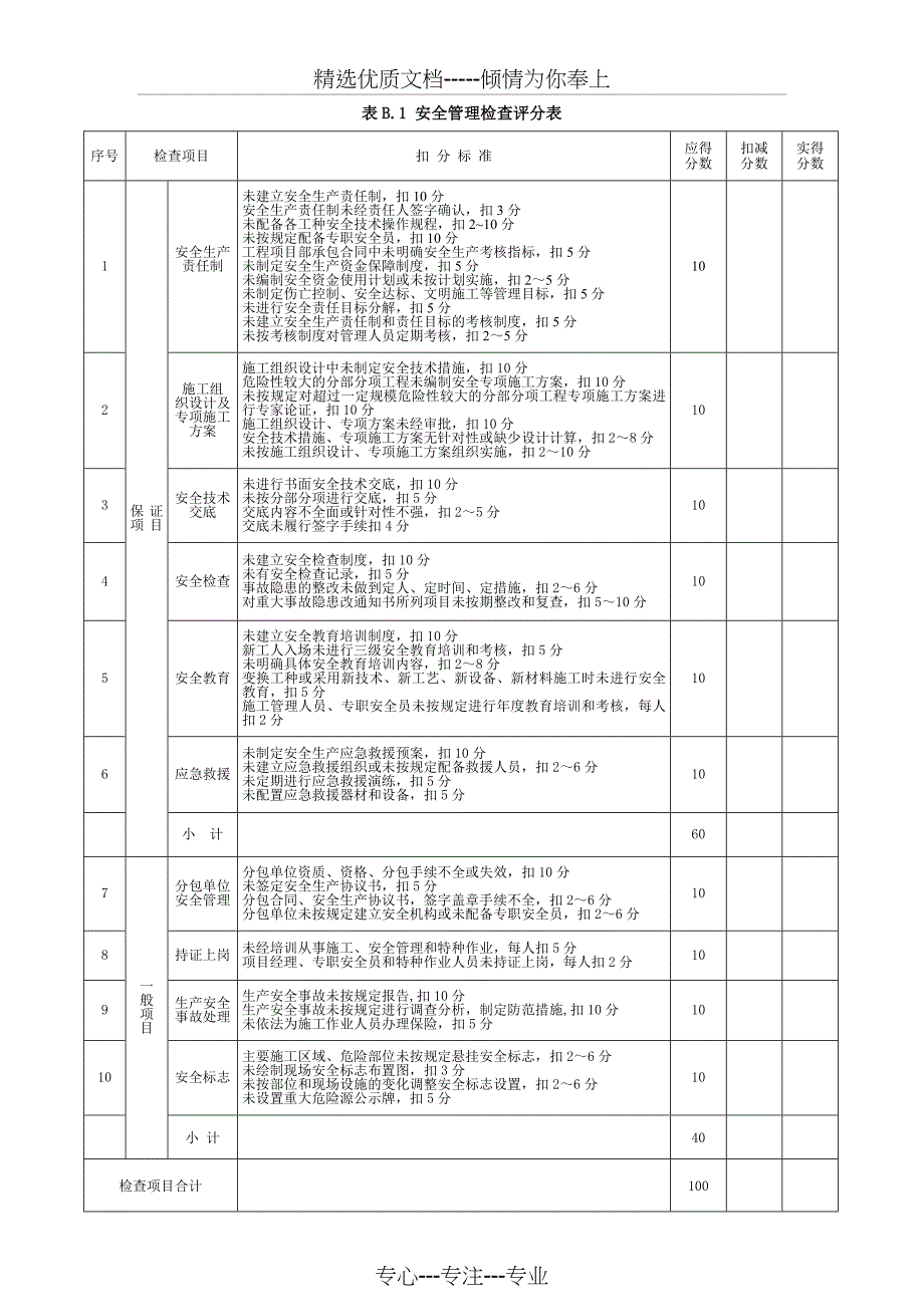 JGJ59-2011建筑施工安全检查评分表-(完整版)(共23页)_第2页