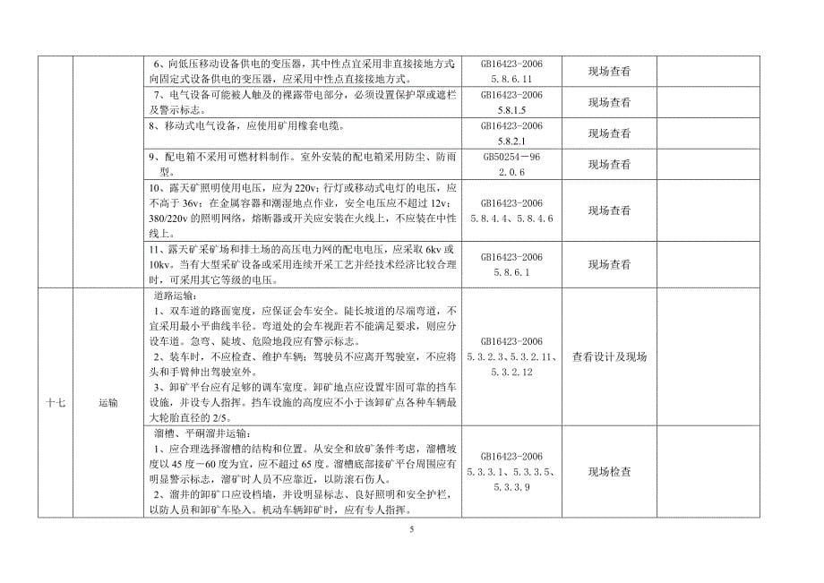 矿山安全检查规范1_第5页