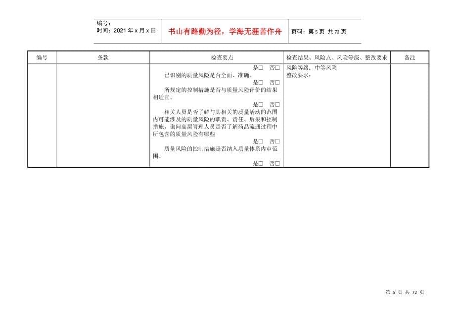 新版GSP内审-批发企业实施GSP内审表_第5页