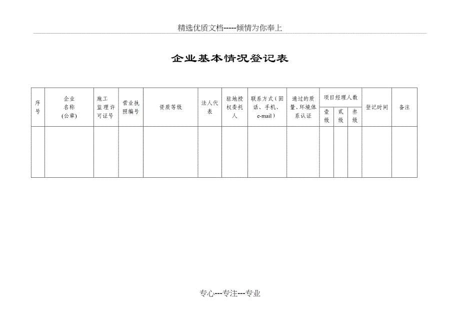 工程建设承包商准入变更申请表及相关资料---塔里木油田_第5页