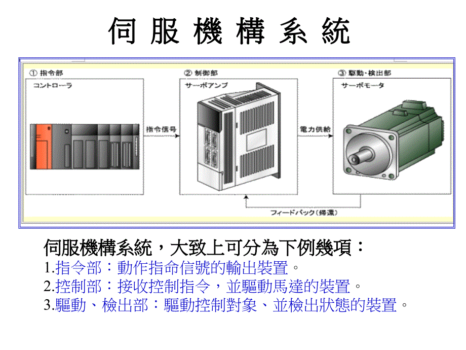 三菱泛用AC伺服系统基本及应用_第3页