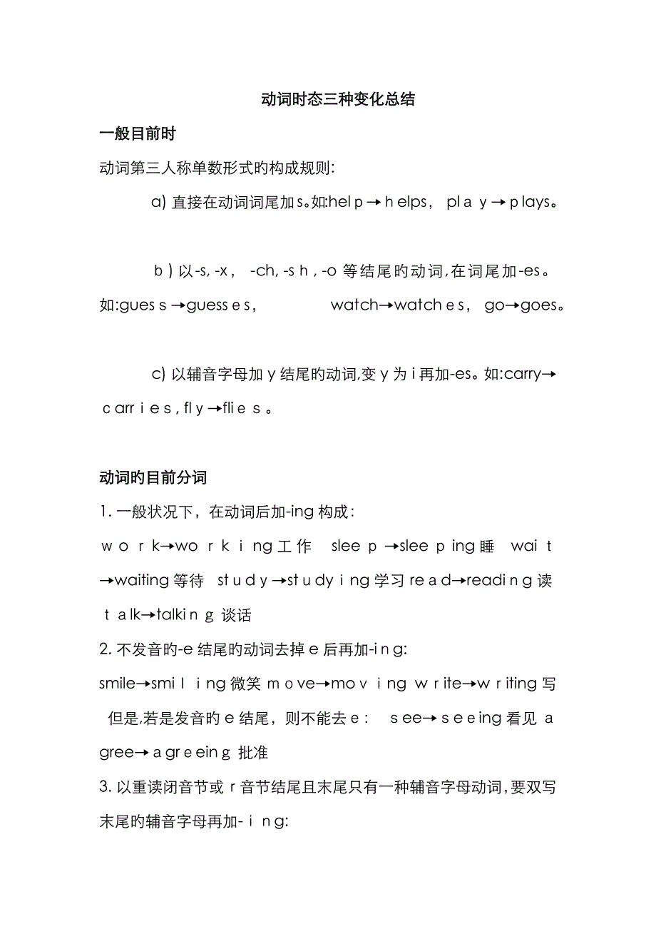 动词时态三种变化总结_第1页