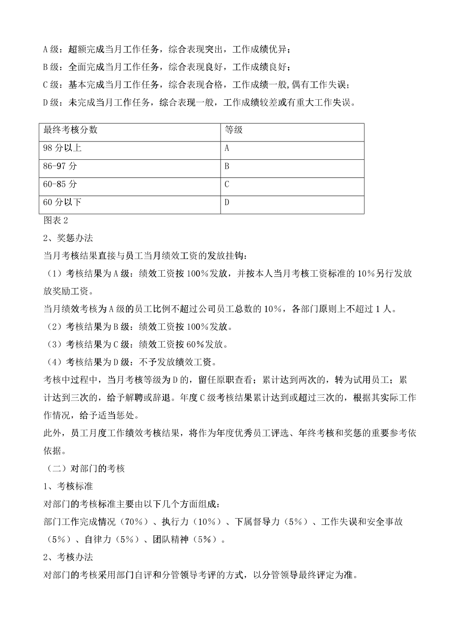 某公司绩效考核方法与表格制度_第3页