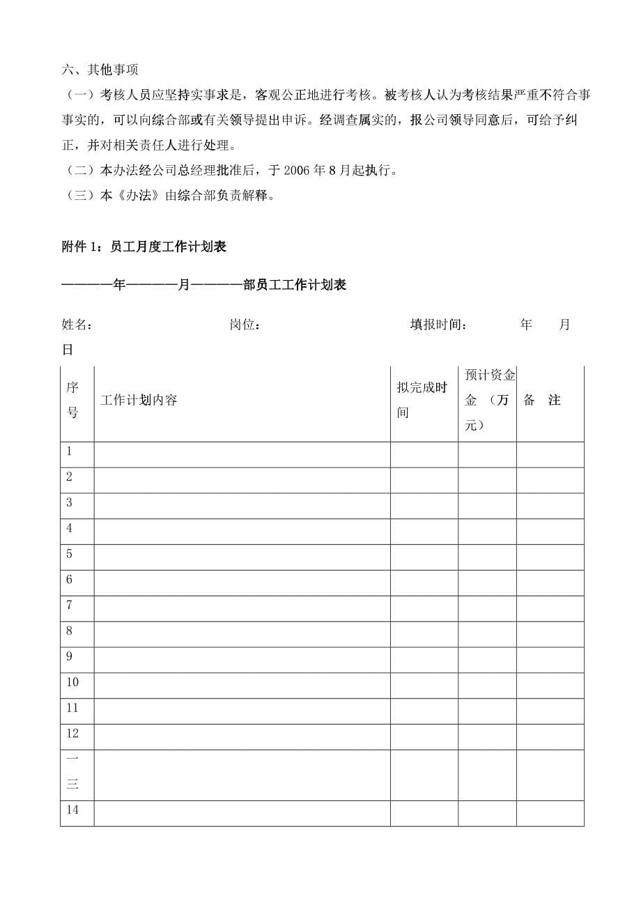 某公司绩效考核方法与表格制度_第5页