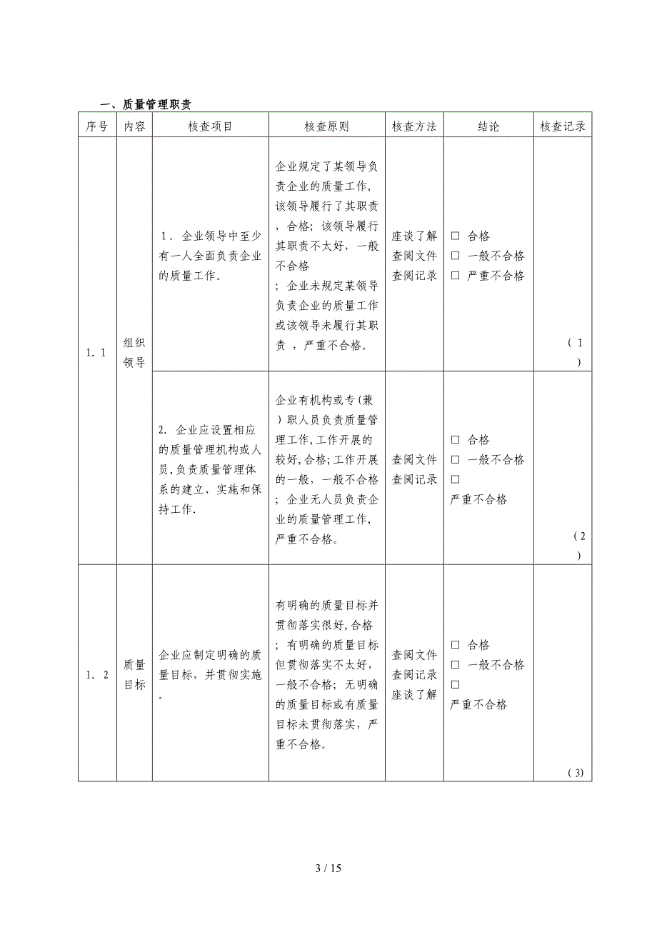 食品生产加工企业必备条件现场核查表_第3页