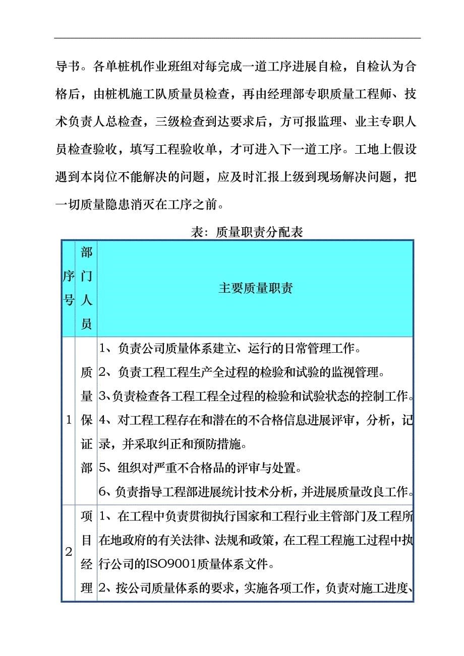 3.风力发电工程质量计划_第5页