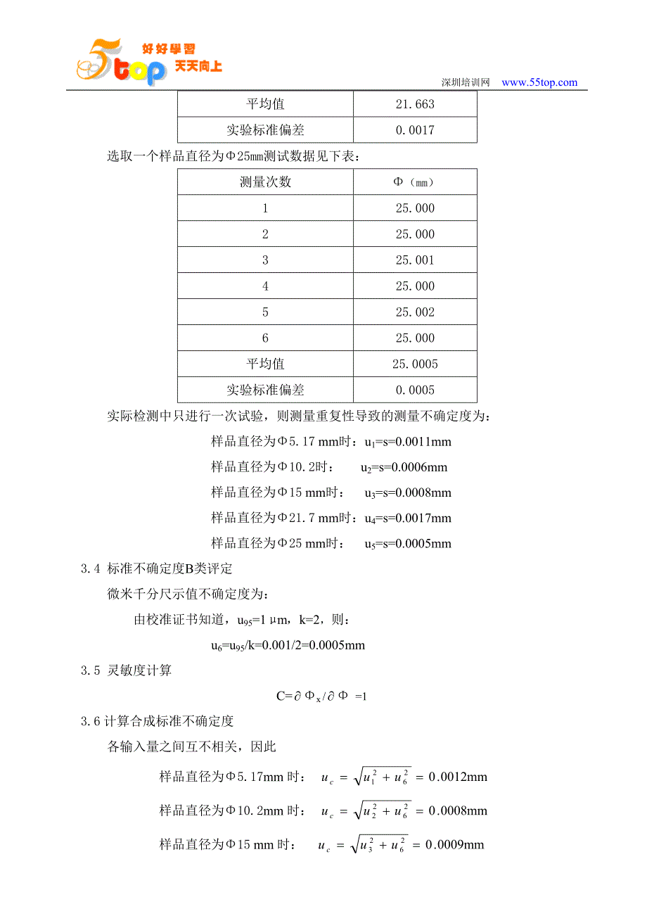 025mm微米千分尺不确定度评定_第4页